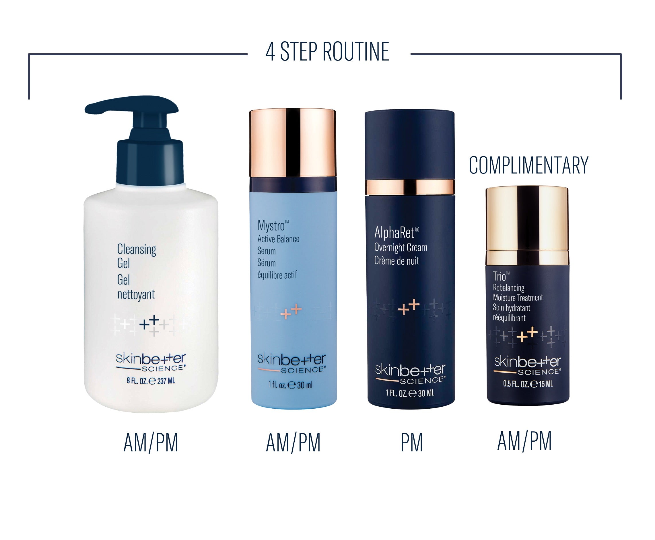 SkinBetter - Exclusive Gift Set